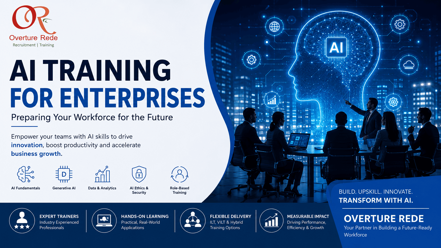 AI Training for Enterprises: Preparing Your Workforce for the Future